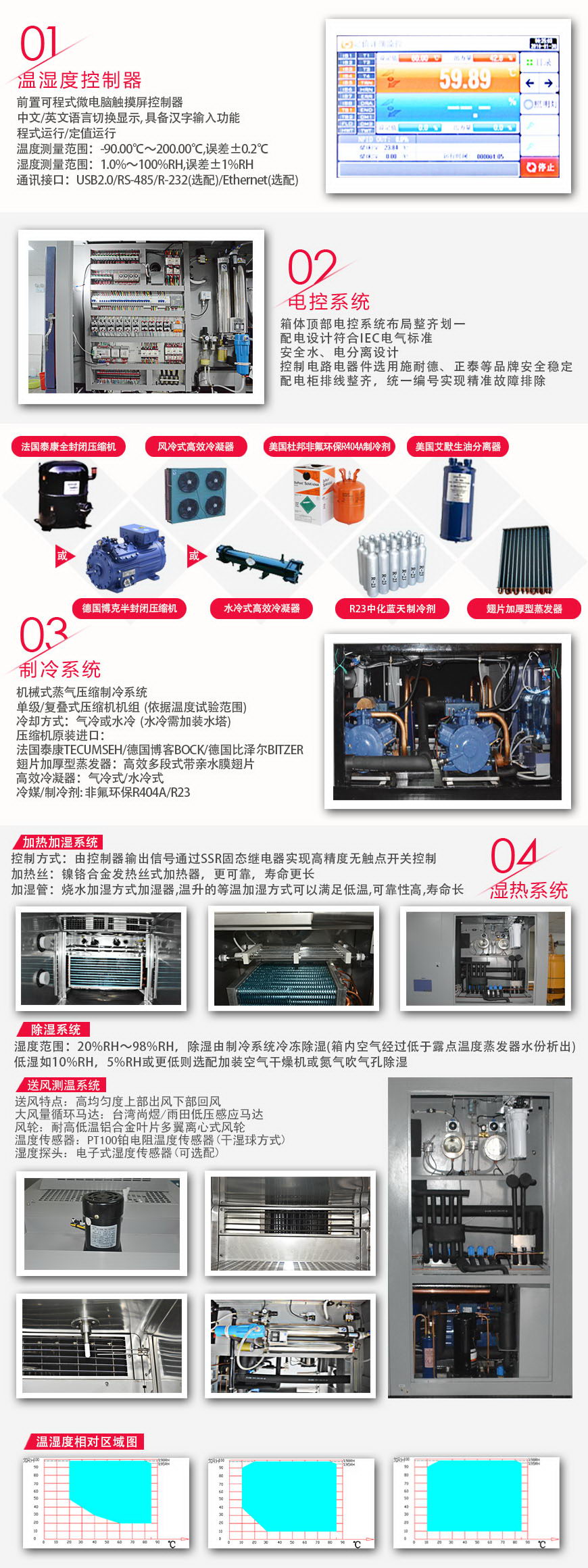 快速溫變?cè)囼?yàn)箱 1000L系統(tǒng)