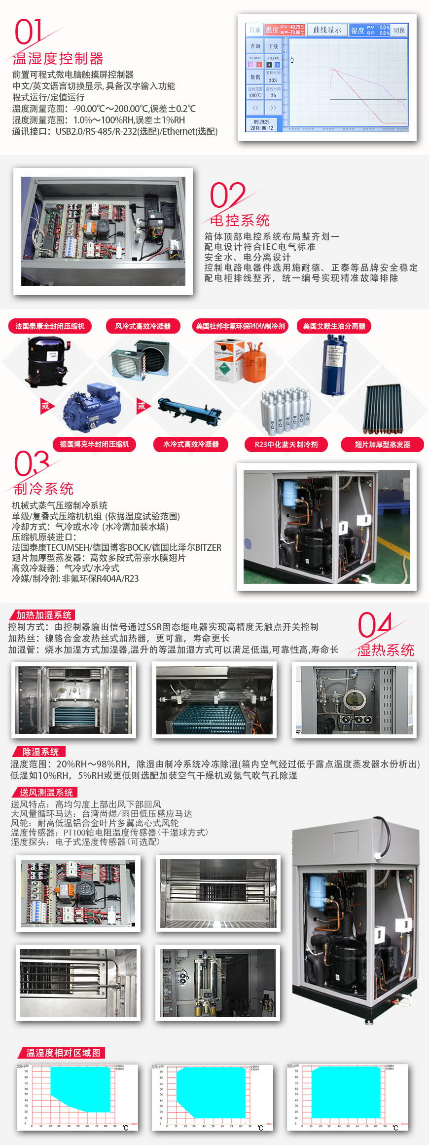 桌上型恒溫恒濕試驗(yàn)箱 36L(圖2) 桌上型恒溫恒濕試驗(yàn)箱 36L系統(tǒng)