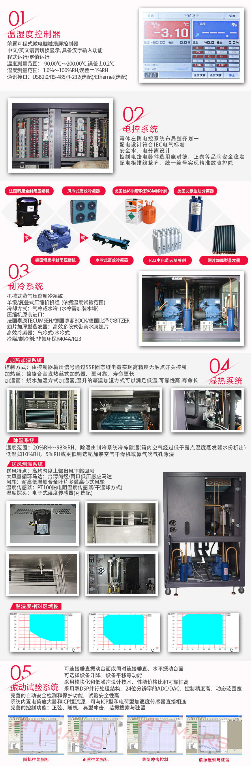 振動三綜合試驗箱 408L(圖2) 振動三綜合試驗箱 408L系統(tǒng)