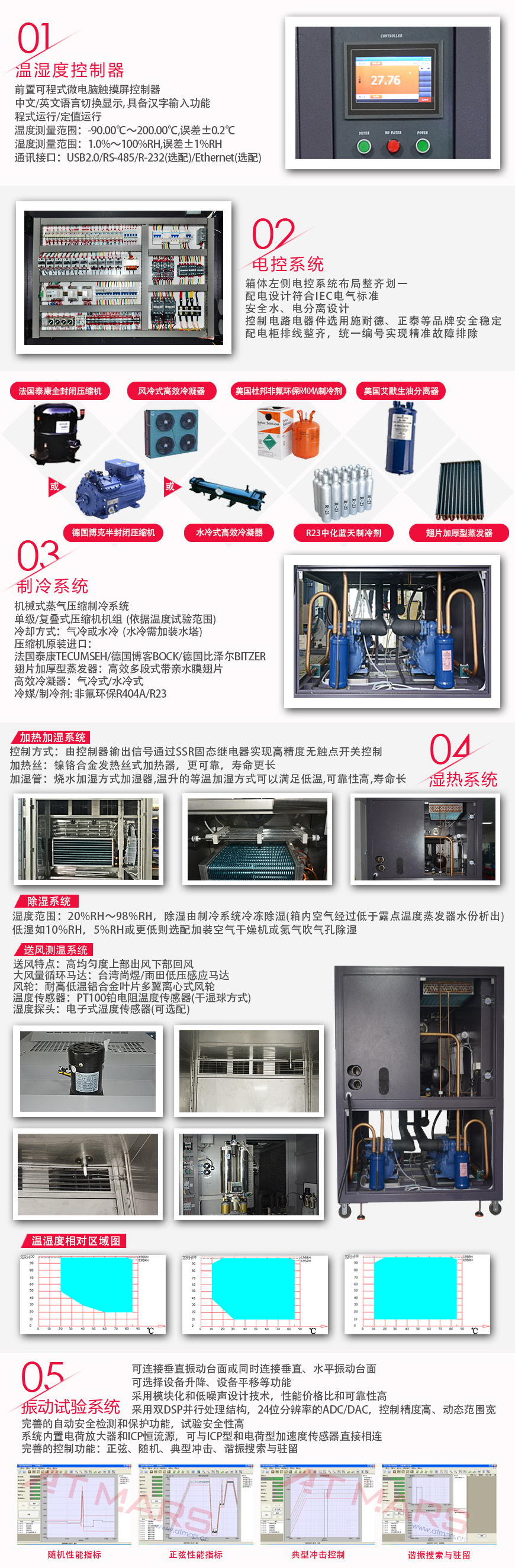 快溫變三綜合試驗箱 1200L(圖2) 溫濕度振動三綜合試驗箱 1000L系統(tǒng)