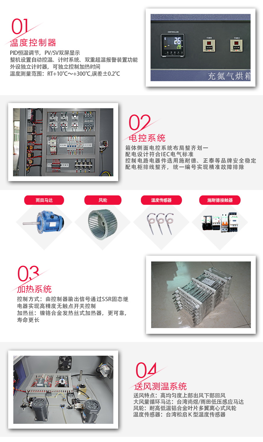 充氮烘箱 ANO-640A系統