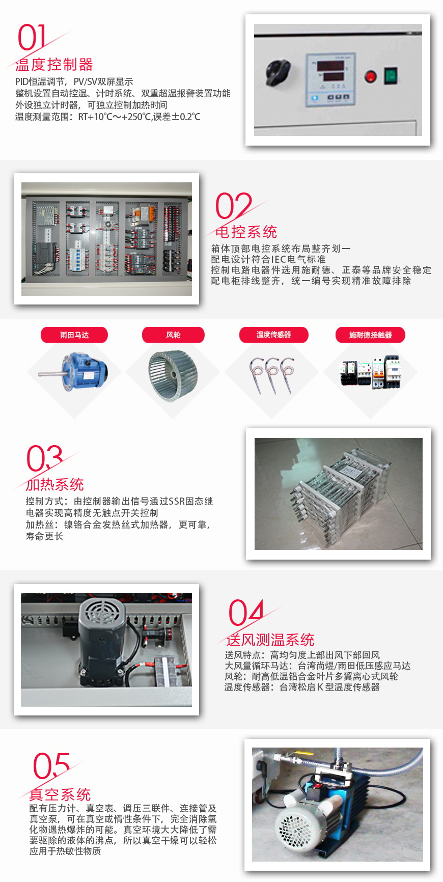 真空烘箱 AVO-540B(圖2) 真空烘箱 AVO-540B系統